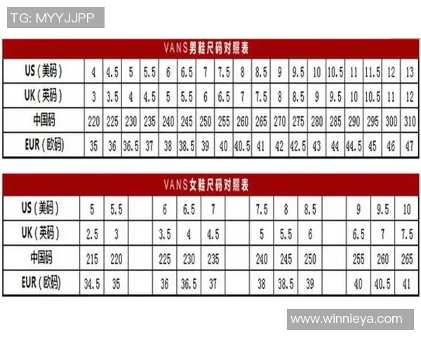 全球球星足球鞋码对照表 轻松找到你的合适尺码